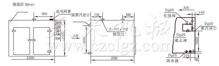 熱風循環(huán)烘箱結(jié)構(gòu)示意圖